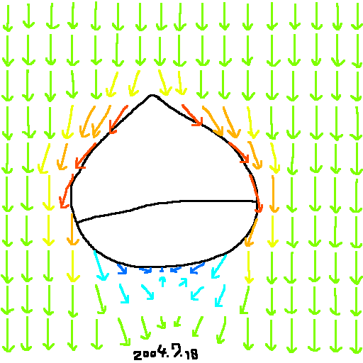 栗:2004-07-18